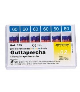 GUTTAPERCHA ZIPPERER