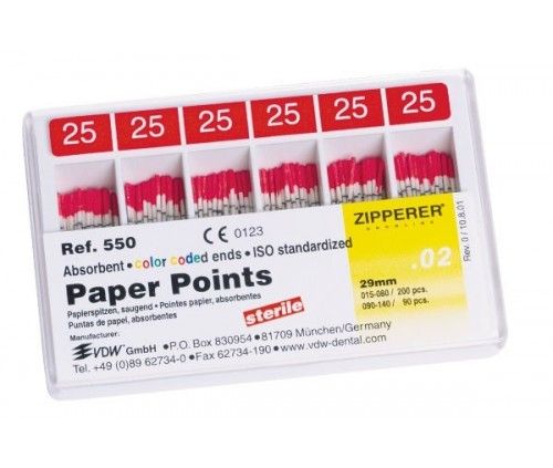 PAPERS POINTS ZIPPERER