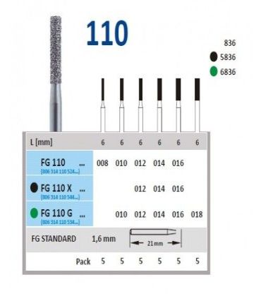 BURS HORICO F.G. 110