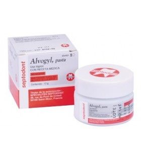 ALVOGYL