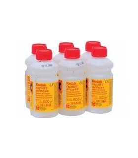 DEVELOPER RAPID ACCES